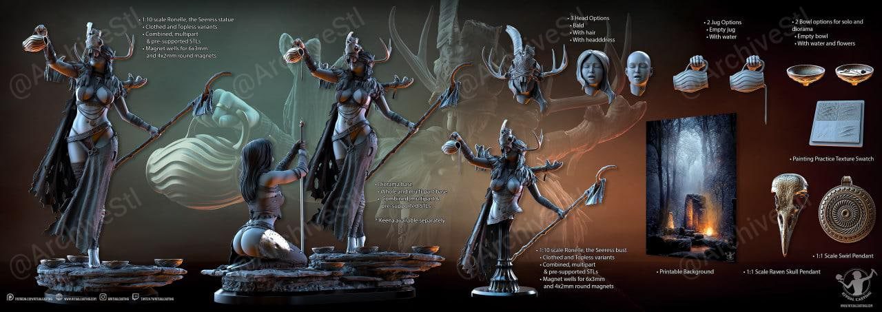 Ronelle 3D打印模型图纸